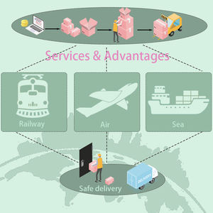 Arbre à chat nautique : tour de mouette avec poteaux à gratter, poisson jouet, <span class=keywords><strong>habitat</strong></span> en peluche ; aire de jeux pour chatons d'intérieur - Product Image 5