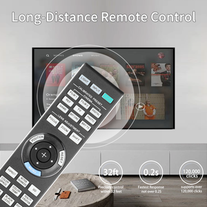 Télécommande RM-PJ22 RMPJ22 pour <span class=keywords><strong>projecteur</strong></span> <span class=keywords><strong>vidéo</strong></span> <span class=keywords><strong>Sony</strong></span> VPL-HW50ES VPL-HW55ES VPL-VW1000ES - Product Image 4