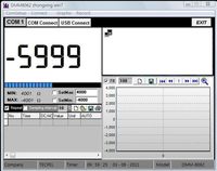 Multimètre numérique portable professionnel TECPEL DMM-8062A de haute précision, qualité supérieure, mesure AC/DC 1000V 10A-20A