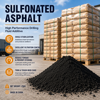 Additif de forage pétrolier SAS à base d'asphalte sulfoné, stabilisateur de shales pour le contrôle de la filtration HTHP, produit chimique pour boues à base d'eau et d'huile
