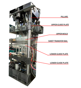 高速自動インテリジェント<span class=keywords><strong>3</strong></span>ステーション真空成形熱成形機テイクアウト用ランチフードボックストレイ容器価格 - Product Image 4