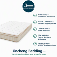 Matelas à ressorts ensachés compressé sous vide |   Emballé en rouleau |    Lit double, lit queen, lit king |   Tissu tricoté |   Hôtel & Maison |   OEM ODM