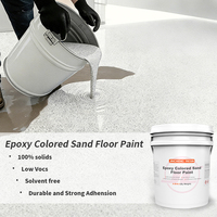 Revêtement décoratif texturé auto-nivelant en sable coloré époxy pour sols en béton, garages, entrepôts et sols commerciaux