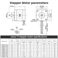 Moteur pas à pas hybride Nema17 0,9 degré, moteur pas à pas Nema 17 à 2 phases pour imprimantes 3D, machines CNC, robotique
