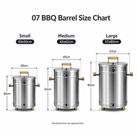 Barbecue vertical moderne d'extérieur en gros, fumoir en acier inoxydable 304, rôtissoire à gaz avec thermomètre, portable et étanche