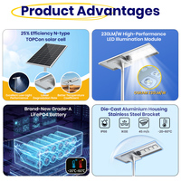 Lampe solaire de rue SRESKY 120W 150W 200W, panneau monocristallin, télécommande, fonction du crépuscule à l'aube, étanche IP66, tout-en-un