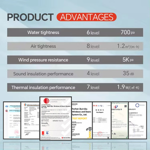 <span class=keywords><strong>Prix</strong></span> d'usine <span class=keywords><strong>Isolation</strong></span> <span class=keywords><strong>phonique</strong></span> Efficacité énergétique <span class=keywords><strong>Fenêtre</strong></span> à battant en aluminium à double <span class=keywords><strong>vitrage</strong></span> avec volet roulant - Product Image 4