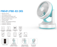 Nouveau ventilateur de circulation d'air électrique portable intelligent de 10 pouces en plastique pour usage domestique avec télécommande