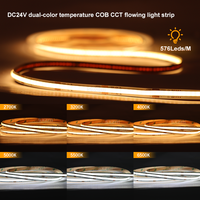 SXZM Best Seller Kit de Bande LED COB 24V CCT à Température de Couleur Réglable, Haute Densité 576 LED/M, Ruban Sans Points, Ensemble Télécommandé