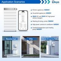 Système d'alimentation solaire Deye ESS GB-L Ultra, nouvelle gamme, batteries lithium 57,6 V à cycle profond