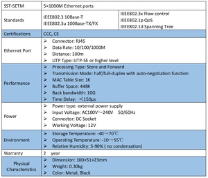 Switch di Rete Gigabit a 5 Porte con Tensione di Ingresso DC12V - Product Image 6