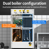 HENGZHI Kommerzieller 3-in-1 Milchaufschäumer & Dampfgarer mit Doppelboiler aus Edelstahl für Bubble-Tea-Shops und Catering-Ausrüstung
