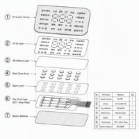 Circuitos Flexibles FPC Personalizables de Fábrica OEM/ODM, Funcionalidad Táctil, Resistentes al Agua y Duraderos para Control de Película de Olla Arrocera de Alta Gama
