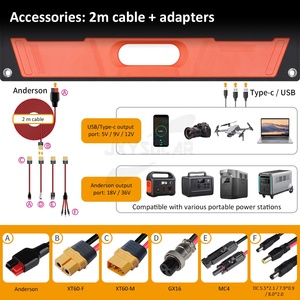 <span class=keywords><strong>Panneau</strong></span> <span class=keywords><strong>solaire</strong></span> pliable de conception extensible de 300 watts 36 volts <span class=keywords><strong>pour</strong></span> varier les besoins énergétiques <span class=keywords><strong>Panneau</strong></span> <span class=keywords><strong>solaire</strong></span> <span class=keywords><strong>portable</strong></span> OEM de couverture <span class=keywords><strong>solaire</strong></span> pliable - Product Image 3