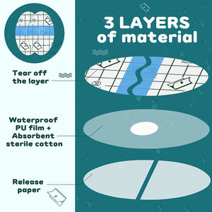 Protectores para los oídos Cubierta impermeable para los oídos Protectores desechables para los oídos Impermeable para bañarse para la ducha, bañarse - Product Image 2