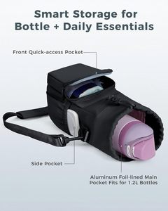 Custom Logo Portable Polyester <b>Water</b> <b>Bottle</b> Bag with Adjustable Shoulder <b>Strap</b> Sleeve for Walking Hiking Camping Outdoor Gym - Product Image 6