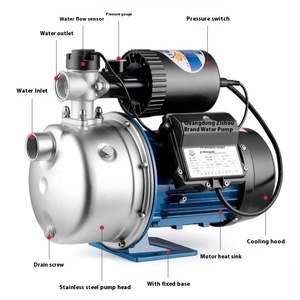Bomba de Agua Automática Autocebante para Pozo SUOU 304 de Acero Inoxidable ABJZ037-AK/2 220V para Uso Doméstico - Product Image 2