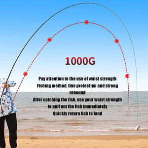 Canne à <span class=keywords><strong>pêche</strong></span> ultra-légère et ultra-rigide en fibre <span class=keywords><strong>de</strong></span> carbone pour <span class=keywords><strong>la</strong></span> <span class=keywords><strong>pêche</strong></span> au crapet et à <span class=keywords><strong>la</strong></span> <span class=keywords><strong>carpe</strong></span> commune, canne à <span class=keywords><strong>pêche</strong></span> pour <span class=keywords><strong>la</strong></span> <span class=keywords><strong>pêche</strong></span> en plateforme - Product Image 3