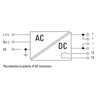 Alimentation électrique industrielle Weidmuller PRO ECO Allemagne 120W 24V DC 5A sur rail DIN Modèle 1469480000 avec entrée 85-264 VAC