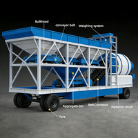 Centrale à béton portable en promotion, usine de malaxage de ciment mobile, directement de l'usine