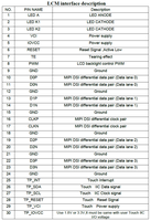 Écran LCD circulaire de 4,0 pouces, module LCD 720*720, écran rond avec interface MIPI 30 broches ICNL9707AC-03, écran tactile IC en option