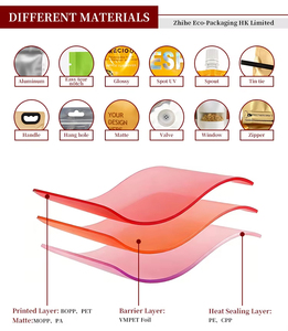 Bolsas de Café Personalizadas con Fondo Plano de Plástico Mylar Duradero de 250g, 500g, 1kg con Válvula para Gelatina y Snacks, Empaque de Alimentos para el Mercado Estadounidense - Product Image 5