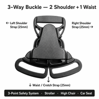 Boucle de sécurité classique en plastique robuste et réglable à 3 voies de 25 mm pour poussette, chaise haute, siège auto, harnais 3 points OEM ODM