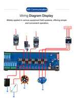 Module d'acquisition Huaqingjun 9 canaux RS485 Ethernet pour détection de courant et de tension, compatible Modbus RTU et Modbus TCP