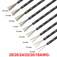 Vente en gros UL2464 Fil multiconducteur 2 3 4 5 6 7 Core4 6 8 10 12 14 16 18 20 22 24 26 28awg Gaine moteur Cordon d'alimentation