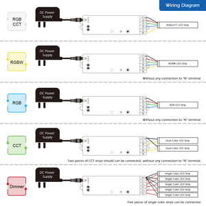 Controlador de tira de luces <span class=keywords><strong>LED</strong></span>, controlador <span class=keywords><strong>WiFi</strong></span> <span class=keywords><strong>5</strong></span> en <span class=keywords><strong>1</strong></span> DC12 ~ 54V Max10A, para tira de luces <span class=keywords><strong>LED</strong></span> de un solo Color CCT RGBW - Product Image 6