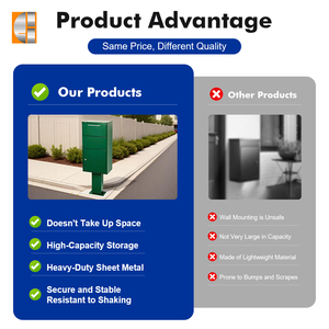 Su misura grande Free Standing in acciaio zincato pacco con serratura a chiave giardino in metallo cassetta di sicurezza con supporto da pavimento - Product Image 3