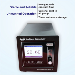 Runlai High Quality S100C Portable Oxygen O2 Gas Analyzer Digital LCD Display Customizable Oxygen Detector - Product Image 4