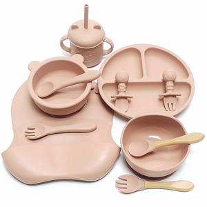 Novedades en <span class=keywords><strong>Productos</strong></span> para Bebés Más Vendidos Plato con Ventosa para Niños con Diseño de Oso Tazón Vaso Antiderrames para Niños Pequeños Proveedores Verificados para Set de Alimentación para Bebés - Product Image 5