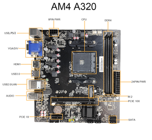 For New Factory Direct Socket AM4 DDR4 A520 Desktop Computer Motherboard with Integrated Graphics 64GB <b>RAM</b> - Product Image 2