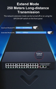 Switch Ethernet PoE non géré 24 ports 10/100/1000 Mbps Gigabit, 300 W, standard IEEE802.3af/at, 48 V, avec 2 ports Uplink GE et 1 port SFP - Product Image 1