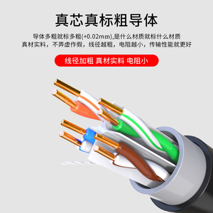 Cat 6 Non Shielded Outdoor <b>Waterproof</b> Network <b>Cable</b> 0.58mm Oxygen Free Copper Stranded 8 Conductor 300m - Product Image 5