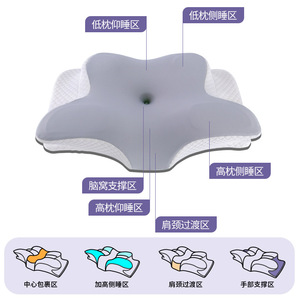 Almohada <span class=keywords><strong>de</strong></span> cama <span class=keywords><strong>de</strong></span> mariposa <span class=keywords><strong>de</strong></span> algodón con memoria, diseño ergonómico <span class=keywords><strong>de</strong></span> <span class=keywords><strong>almohadilla</strong></span> ortopédica para columna <span class=keywords><strong>cervical</strong></span>, almohada <span class=keywords><strong>de</strong></span> <span class=keywords><strong>viaje</strong></span> <span class=keywords><strong>de</strong></span> algodón con memoria - Product Image 5
