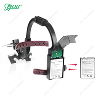 RIXI RX-DL-2 Dental Loupes Medical LED Magnifiers 2.5X-3.5X High Intensity CE Certified