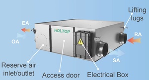Unidad <span class=keywords><strong>de</strong></span> ERV descentralizada con motor ecológico Opciones <span class=keywords><strong>de</strong></span> conductos <span class=keywords><strong>de</strong></span> manejo <span class=keywords><strong>de</strong></span> aire flexibles para ventilación inteligente <span class=keywords><strong>de</strong></span> edificios - Product Image 4