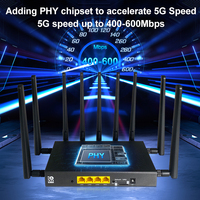 Router Wi-Fi 6 Mesh de Doble SIM 4G/5G de Alta Velocidad con OpenVPN, Antenas Externas y Ranura para Tarjeta SIM