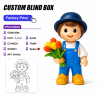 Fabricant de figurines de dessins animés en PVC personnalisées, OEM ODM, figurine en vinyle pour collection de boîtes mystères, échelle 1:18
