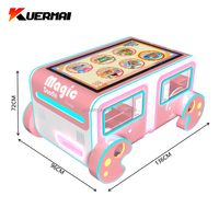 Nouveau quatre enfants interactif tactile table de jeu préscolaire apprentissage numérique dessin bureau prix usine
