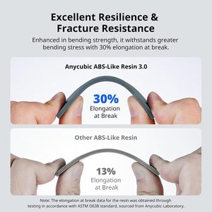 เรซิ่น Anycubic แบบคล้าย ABS 3.0 พลาสติก 1 กก. สีเทา HD วัสดุสำหรับการพิมพ์ 3 มิติ - Product Image 3