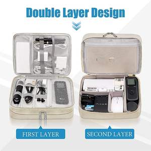Free Sample <b>All</b>-<b>in</b>-<b>One</b> Portable <b>Waterproof</b> Electronic Accessories Organizer Canvas Carry Pouch Double Layers Zipper for Travel - Product Image 6