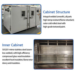 GAOXIN Präzisions-Hoch temperatur ofen 1200L Industrial Labs Trocknen Backen Wachs Schmelzen Sterilisation Heißluft zirkulation sofen - Product Image 3