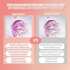 Regalos Hanxin <span class=keywords><strong>Plot</strong></span>, regalos promocionales corporativos, precio bajo por lotes, gran número de llavero acrílico personalizado - Product Image 4