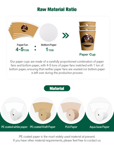 Custom Logo Paper Cut Fan 190gsm + PE Coated Single Side Paper <b>Cup</b> Paper Bowl Forming Making Machine - Product Image 5