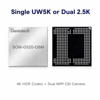 MediaTek Genio 520 AI SoM 10 TOPS N.PU Dual MIPI CSI 16MP Edge AI Vision Machine Learning Yocto Gateway Industriale Embedded