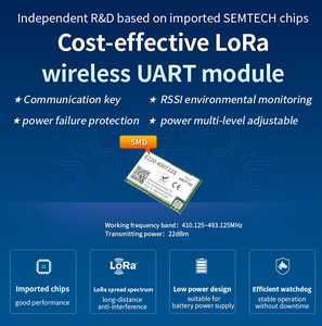 Ebyte ODM E220-400T22S Semtech LLCC68 LoRa Replace SX1268 <b>Wireless</b> 433MHz 5km Long Distance <b>Wireless</b> Rf Transmitter and <b>Receiver</b> - Product Image 6