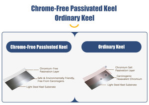 Thanh khung trần thạch cao, thép nhẹ, chống thấm, chống cháy, móc treo trần, trần thả, kích thước tùy chỉnh - Product Image 6